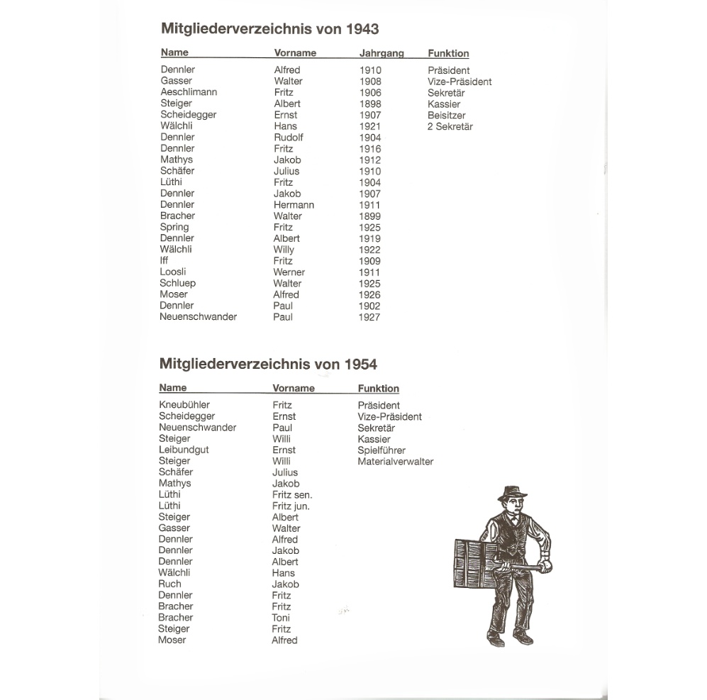 100_Jahre_HGB_Seite5.jpg